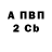 КЕТАМИН VHQ Michael Sapogov